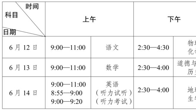 德甲上半程进球纪录为莱万的22球，凯恩目前14轮已20球